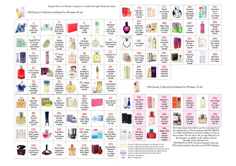 fm perfume brand list|fm perfume equivalent list.